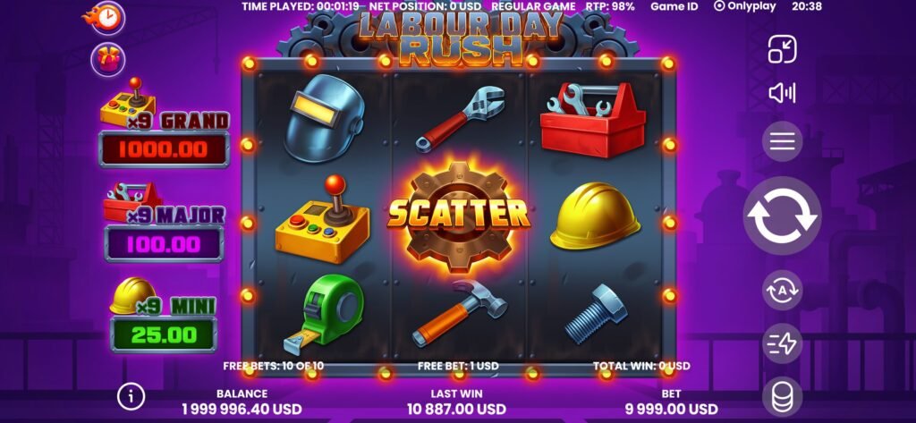 Labour Day Rush, Labour Day Rush Slot