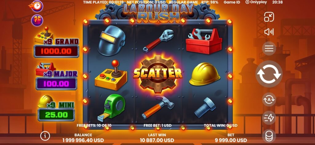 Labour Day Rush, Labour Day Rush Slot